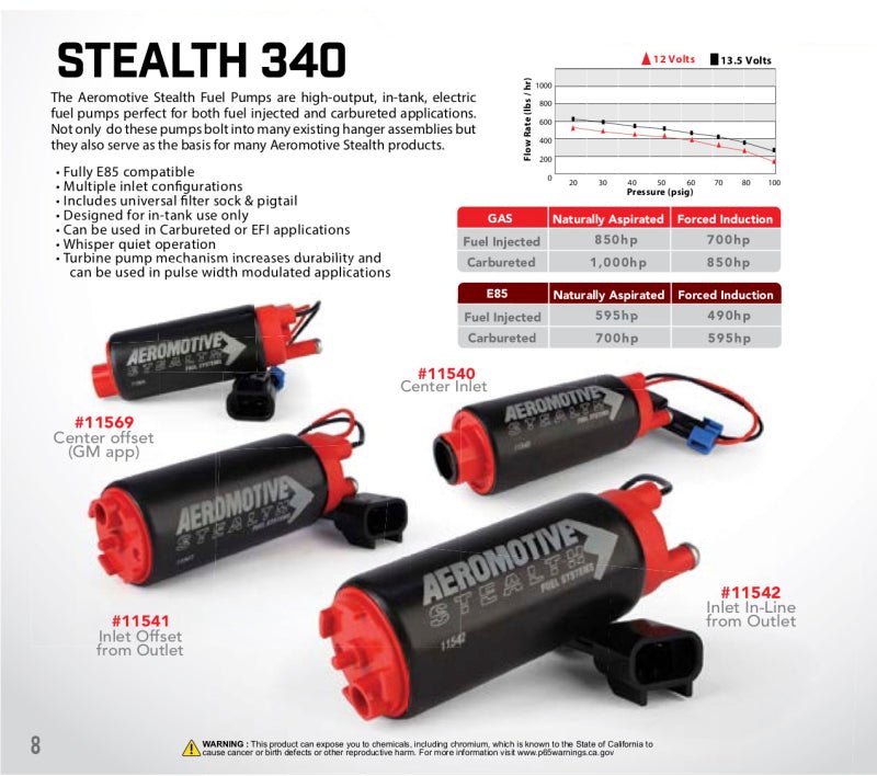 Aeromotive 340 Series Stealth In - Tank E85 Fuel Pump - Offset Inlet - Inlet Inline w/Outlet - BLOX Racing