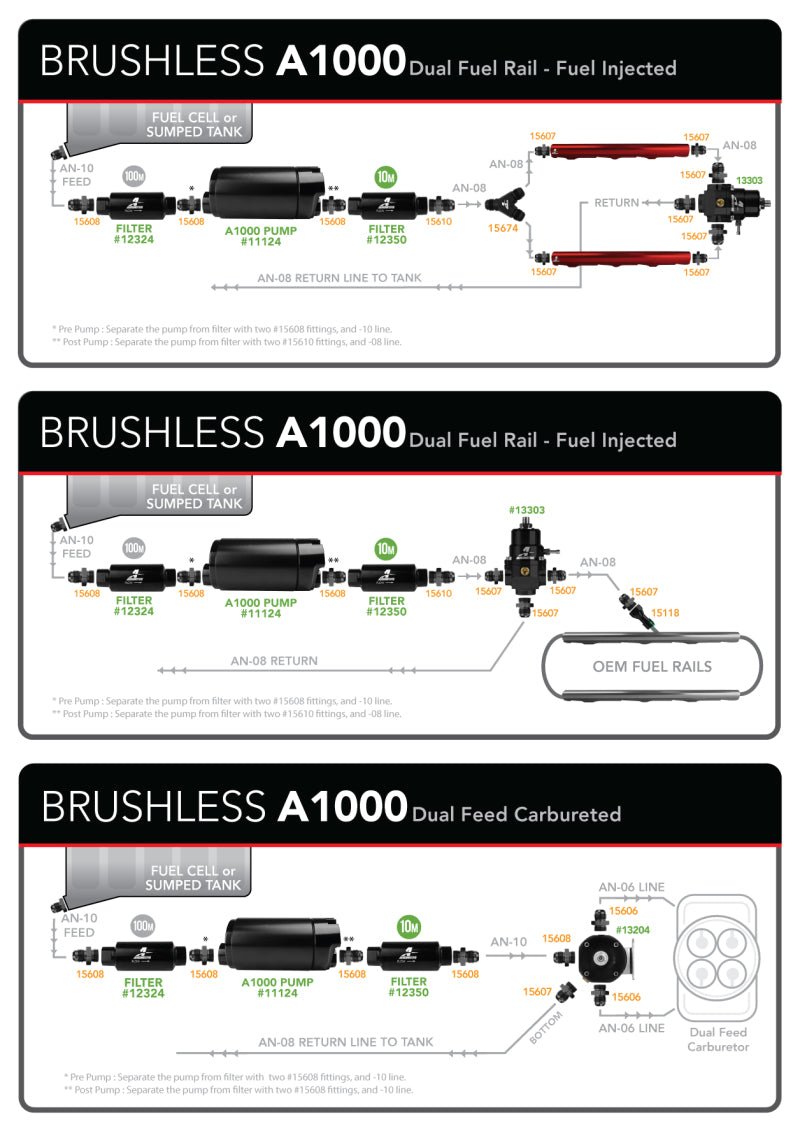 Aeromotive A1000 Brushless External Fuel Pump - BLOX Racing