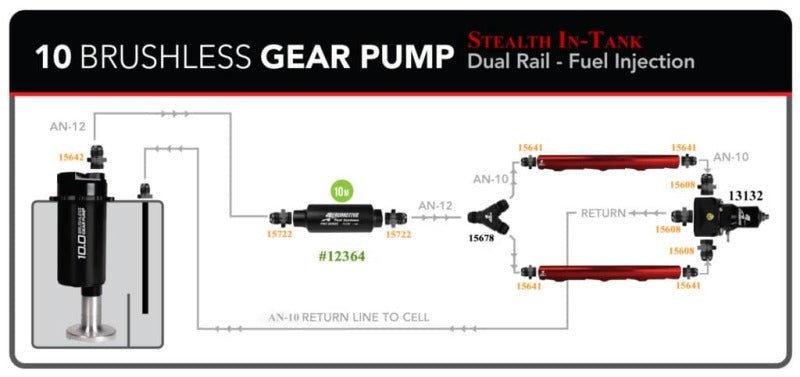 Aeromotive TRV 6 Gallon Brushless Spur 10.0 Fuel Cell - BLOX Racing