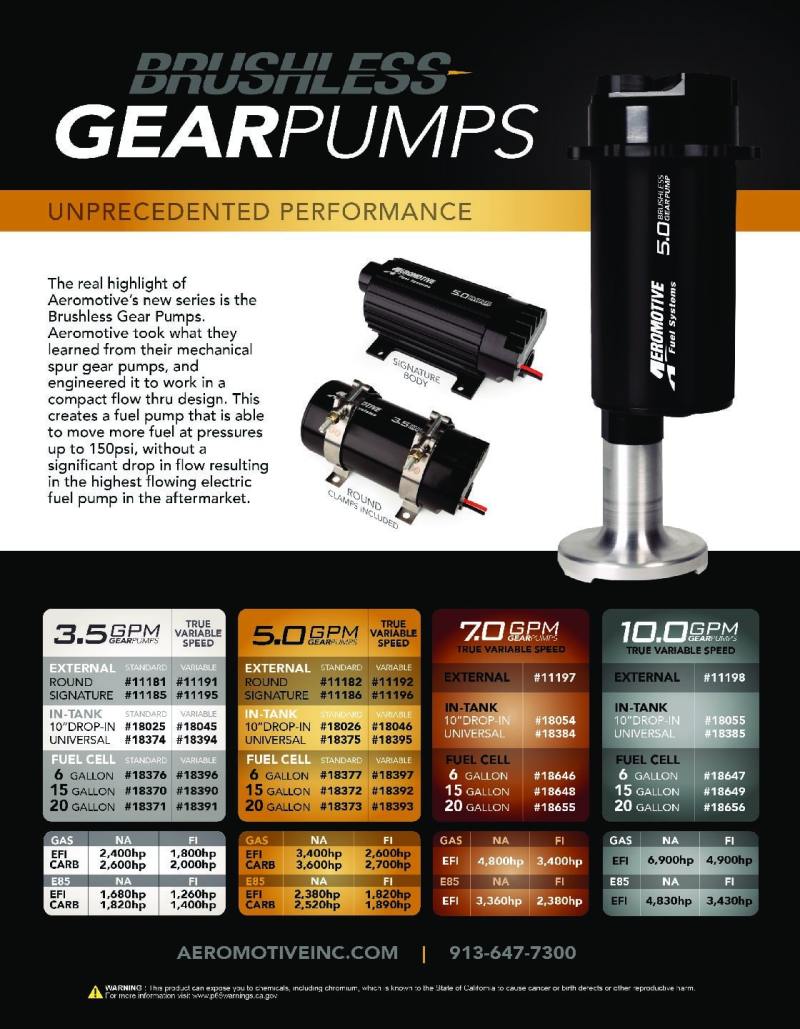 Aeromotive TRV 6 Gallon Brushless Spur 10.0 Fuel Cell - BLOX Racing