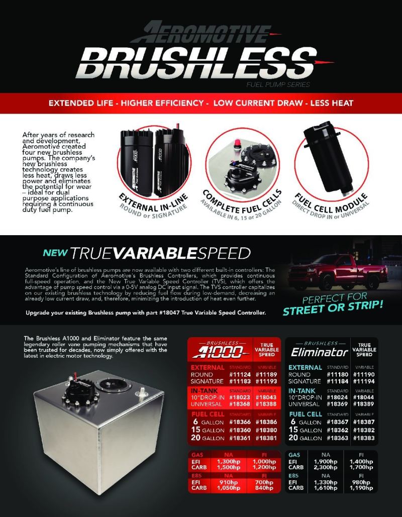 Aeromotive Variable Speed Controlled Fuel Pump - In-line - Signature Brushless A1000 - BLOX Racing